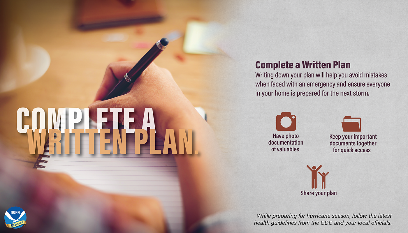 Complete your written hurricane plan