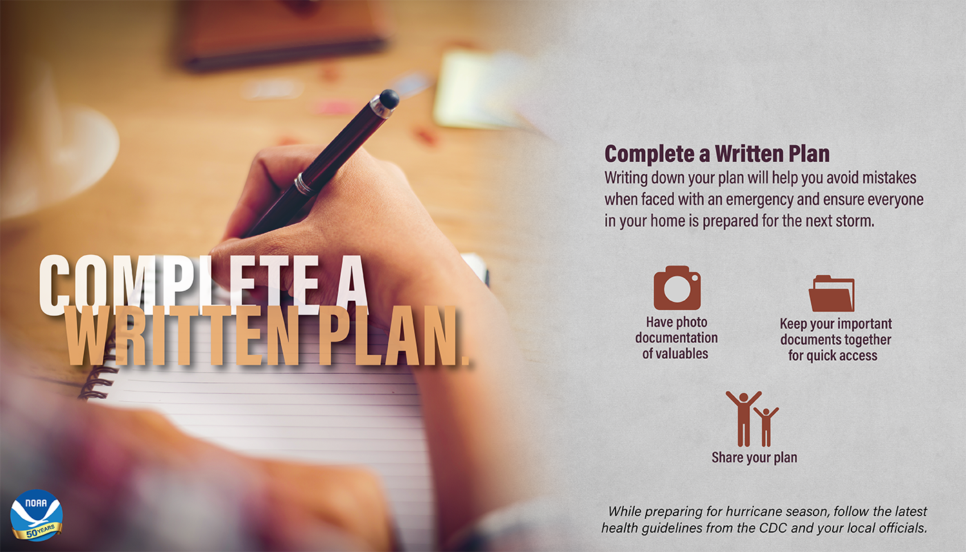 Complete your written hurricane plan May 11