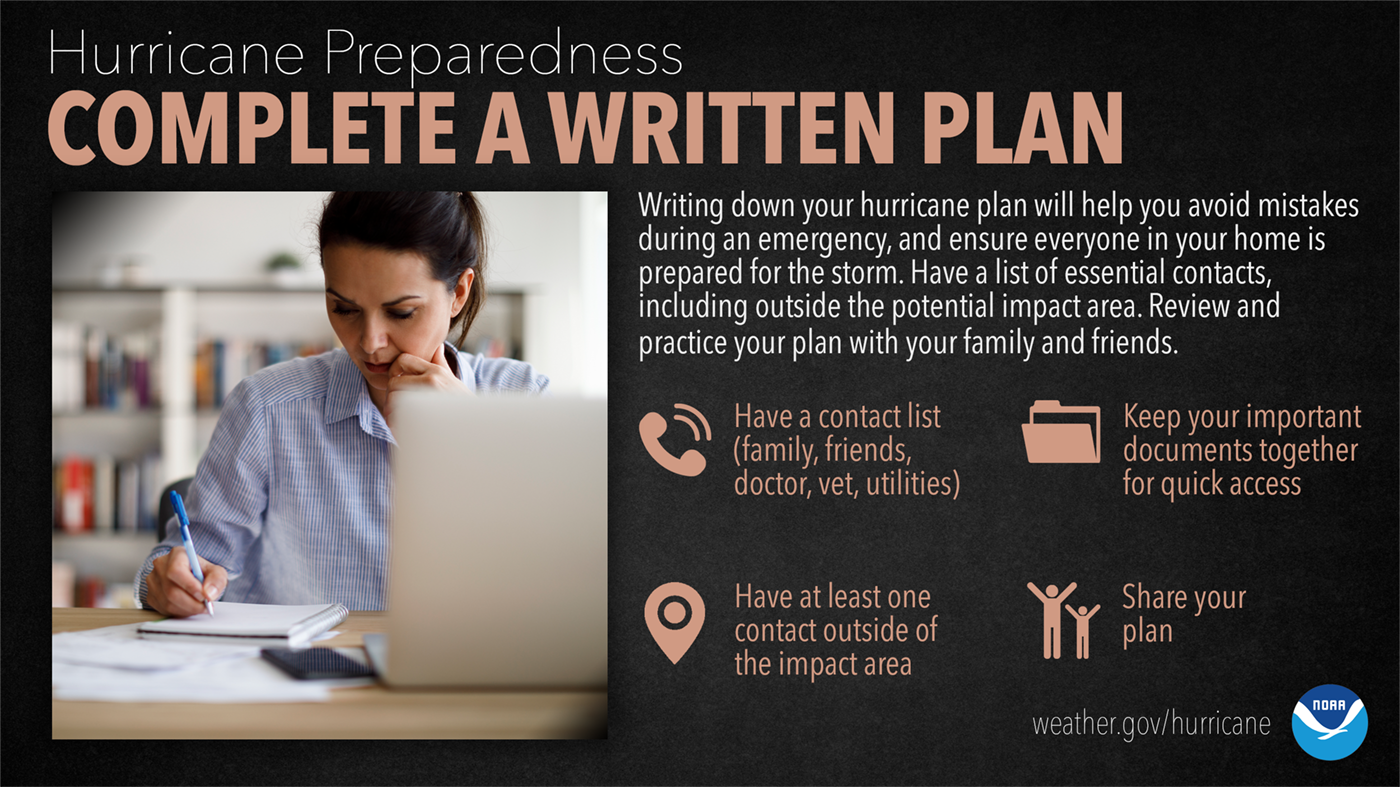 Hurricane Preparedness: Complete A Written Hurricane Plan. Writing down your hurricane plan will help you avoid mistakes during an emergency, and ensure everyone in your home is prepared for the storm. Have a list of essential contacts, including outside the potential impact area. Review and practice your plan with your family and friends.