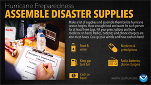 Hurricane Preparedness - Assemble Disaster Supplies