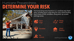 Hurricane Preparedness - Determine Your Risk
