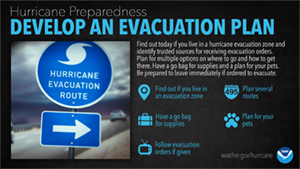 Hurricane Preparedness - Develop An Evacuation Plan