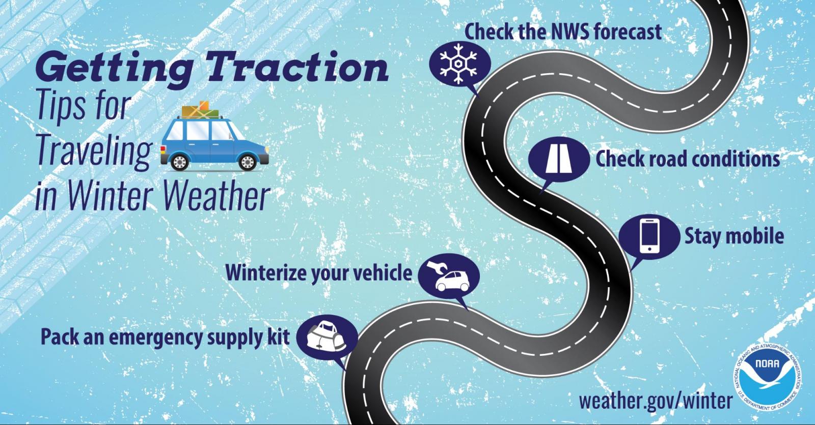 Getting Traction: Tips for Travelling in Winter Weather