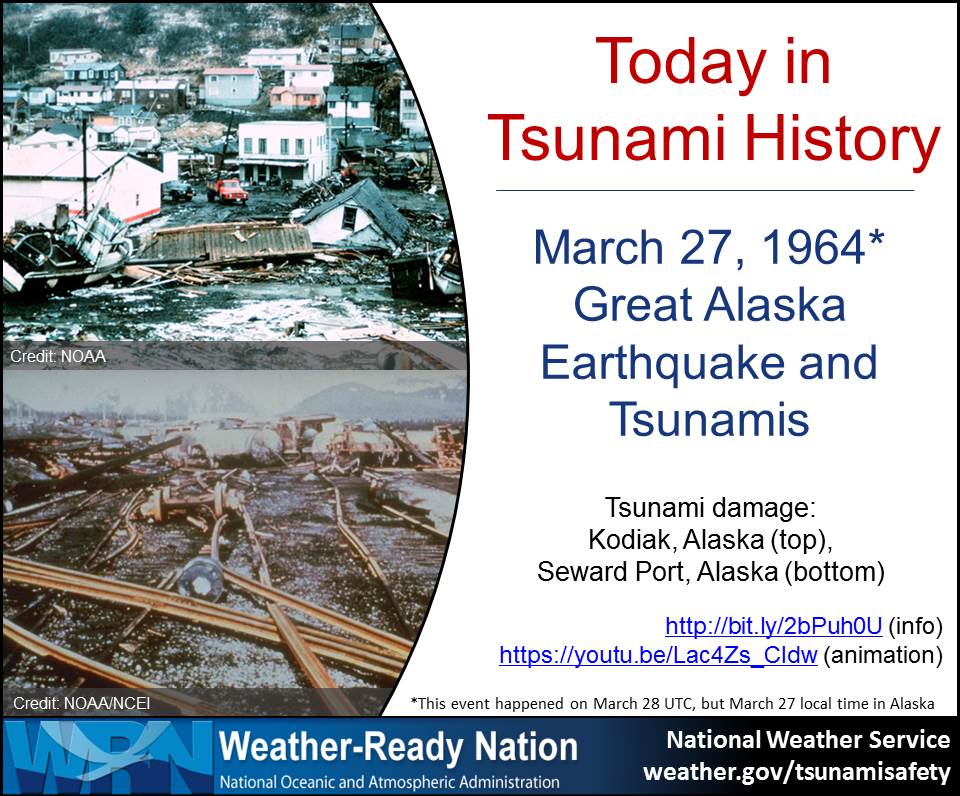 March 27, 1964: Great Alaska Earthquake and Tsunamis