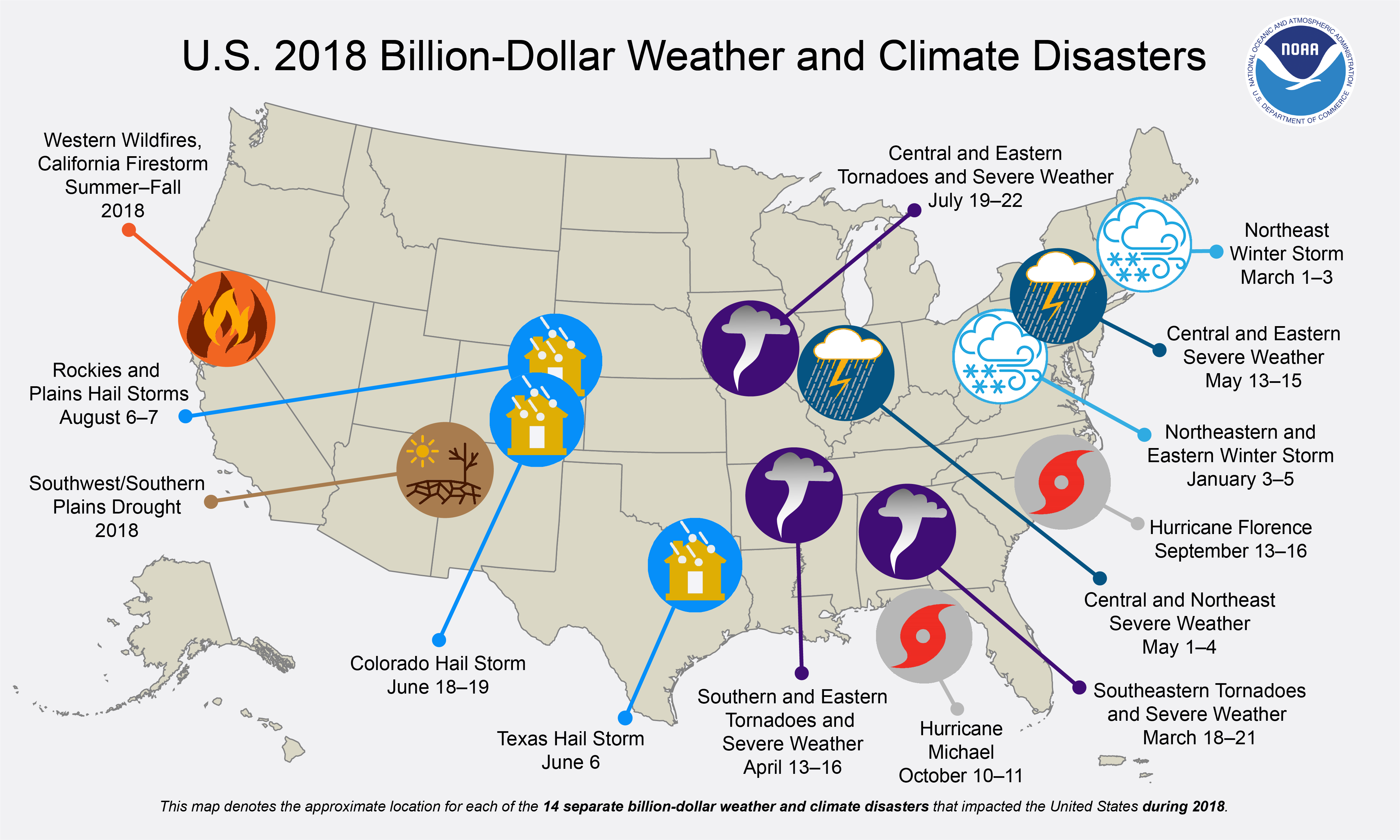 U.S. 2017 Billion-Dollar Weather and Climate Disasters