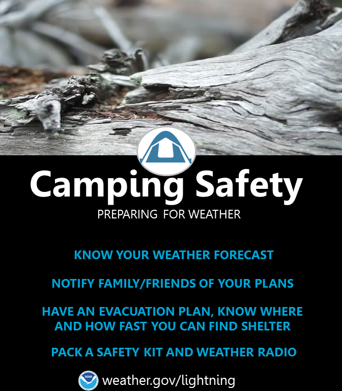 Camping Safety - preparing for weather: Know your weather forecast. Notify family/friends of your plans. Have an evacuation plan, know where and how fast you can find shelter. Pack a safety kit and weather radio.