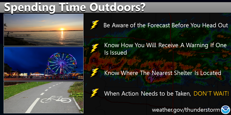 Spending time outdoors? Be aware of the forecast before you head out. Known how you will receive a warning if one is issued. Know where the nearest shelter is located. When action needs to be taken, don't wait!
