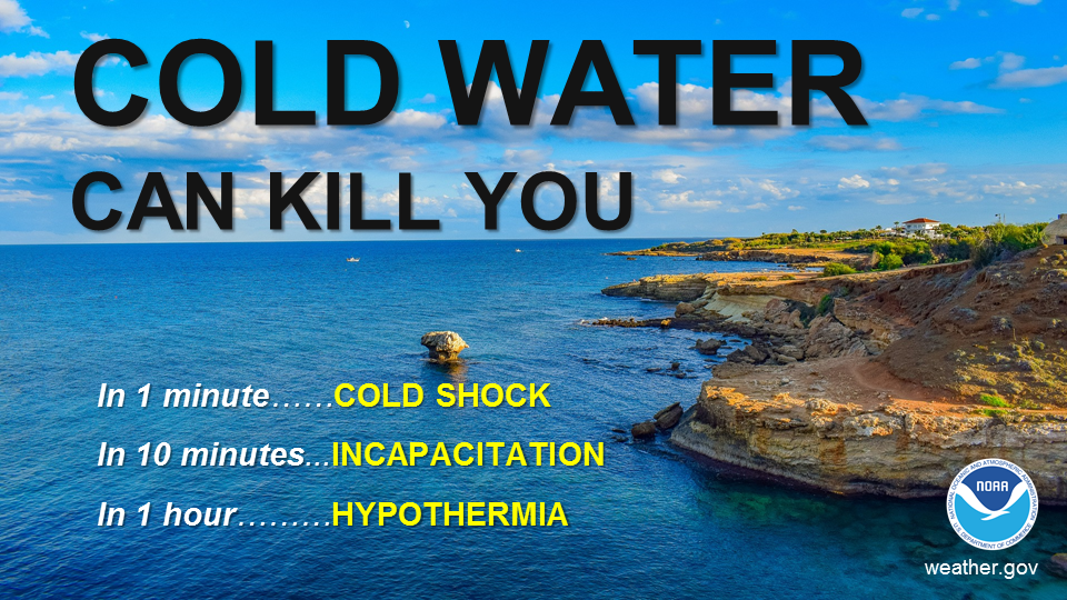 Cold water can kill you In 1 minuteCOLD SHOCK In 10 minutesINCAPACITATION  In 1 hourHYPOTHERMIA