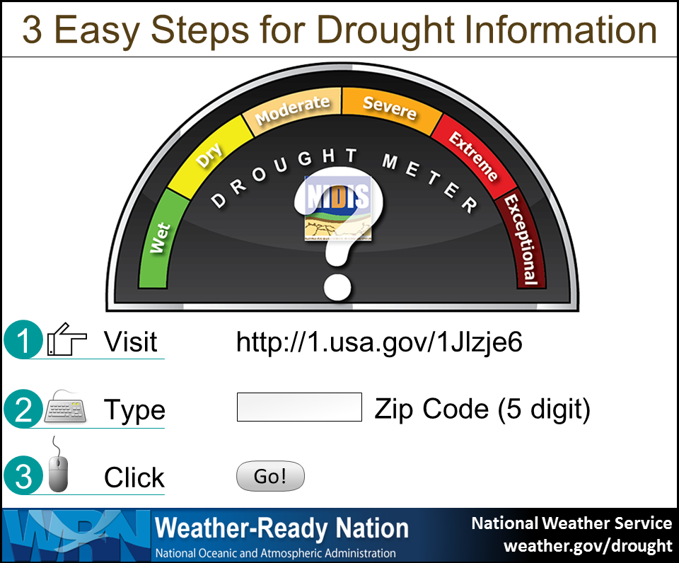 3 Easy Steps for Drought Information.  1. Visit http://1.usa.gov/1Jlzje6 2. Type your zip code (5 digit) 3. Click Go!