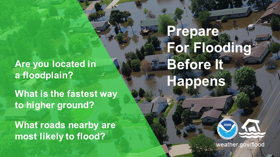 Prepare for flooding before it happens.  Are you located in a floodplain?  What is the fastest way to higher ground?  What roads nearby are most likely to flood?
