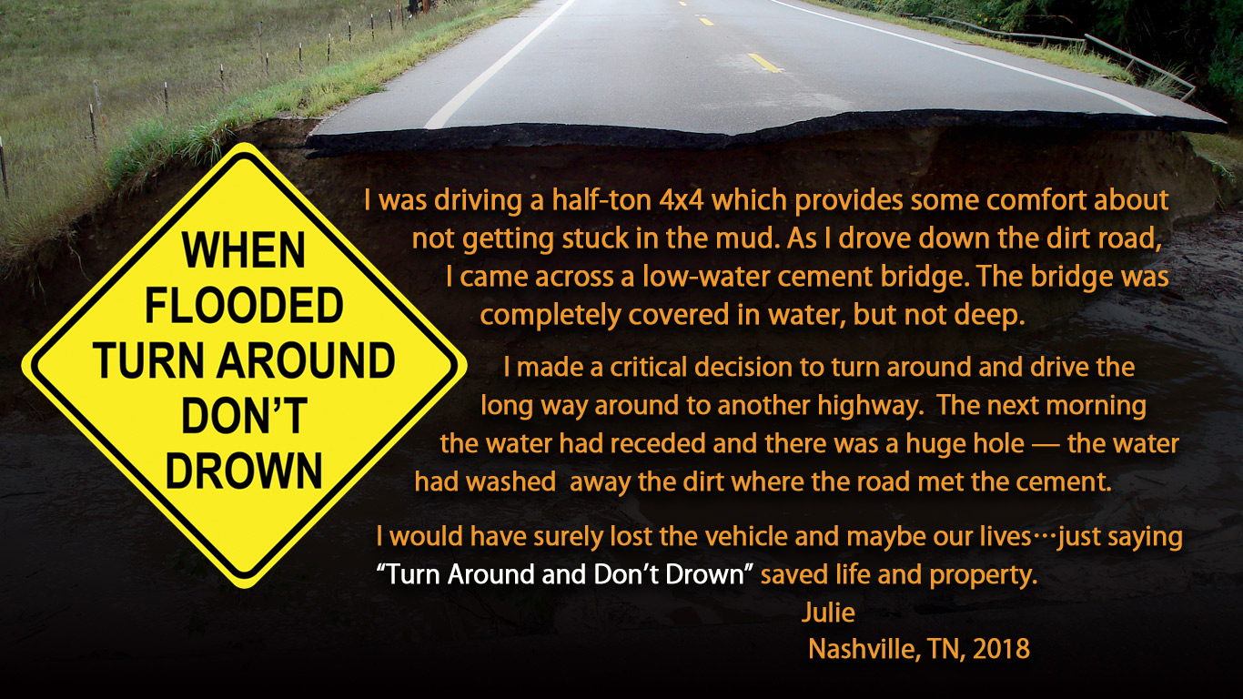 I was driving a half-ton 4x4 which provides some comfort about not getting stuck in the mud. As I drove down the dirt road, I came across a low-water cement bridge. The bridge was completely covered in water, but not deep. I made a critical decision to turn around and drive the long way around to another highway. The next morning the water had receded and there was a huge hole — the water had washed away the dirt where the road met the cement. I would have surely lost the vehicle and maybe our lives…just saying “Turn Around and Don’t Drown” saved life and property. -- Julie, Nashville, TN, 2018