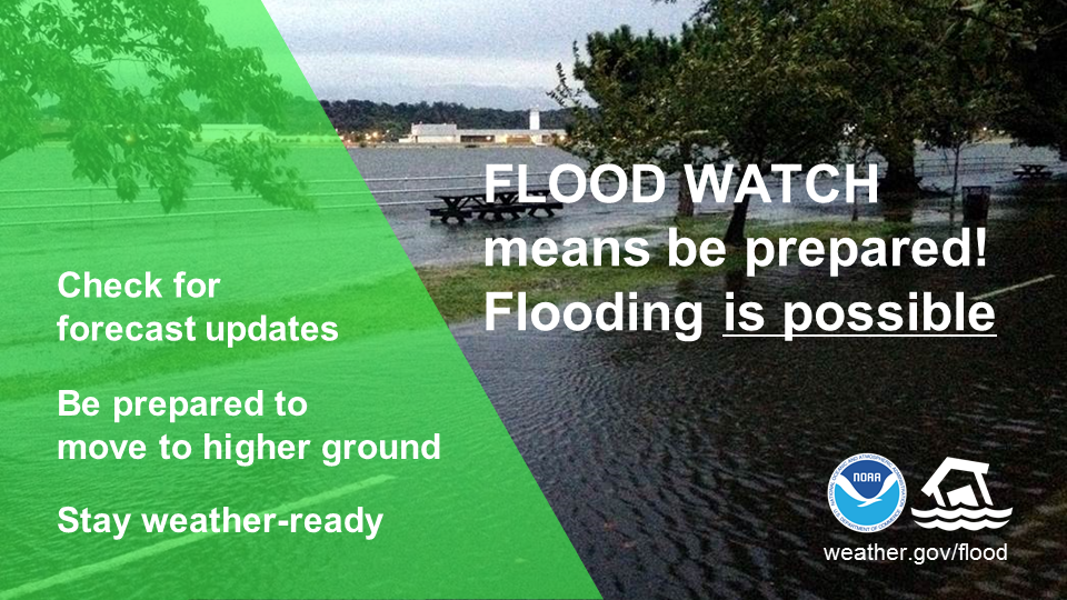 Flood Watch means be prepared!  Flooding is possible.  Check for forecast updates.  Be prepared to move to higher ground.  Stay weather-ready