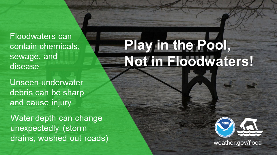 Play in the Pool, Not in Floodwaters!  Floodwaters can contain chemicals, sewage, and disease.  Unseen underwater debris can be sharp and cause injury.  Water depth can change unexpectedly (storm drains, washed-out roads)