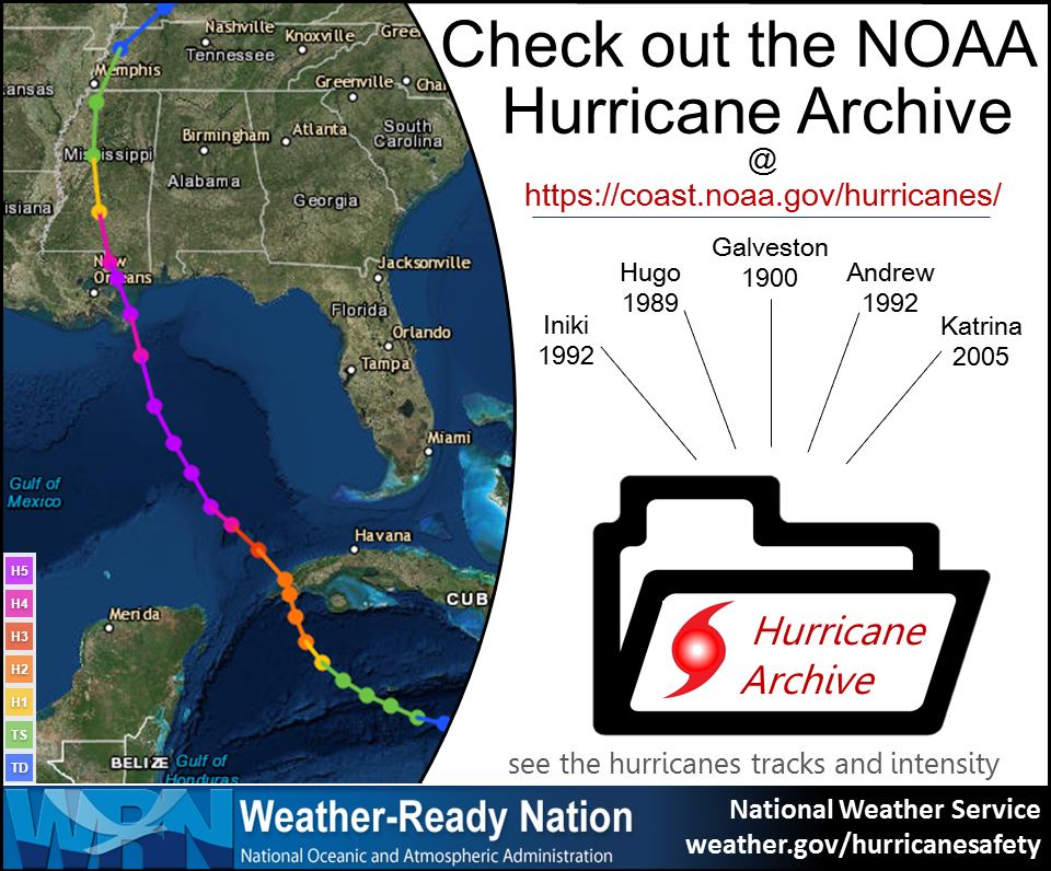 Hurricane Archive