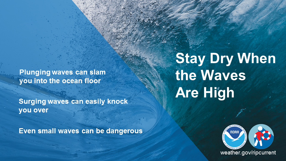 Stay Dry When Waves Are High. Plunging waves can slam you into the ocean floor. Surging waves can easily knock you over. Even small waves can be dangerous.