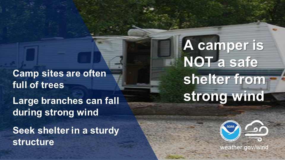 A camper is NOT a safe shelter from strong wind. Camp sites are often full of trees. Large branches can fall during strong wind. Seek shelter in a sturdy structure.