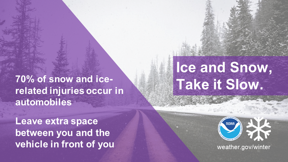 Winter Safety