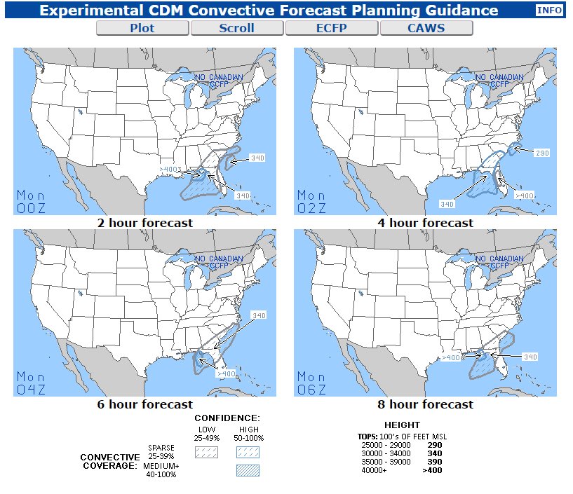 Aviation Weather Center - TCF Forecast