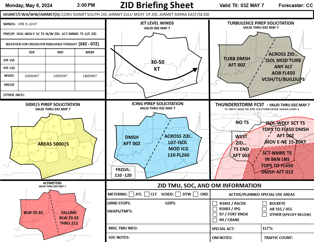 ZID Briefing Sheet