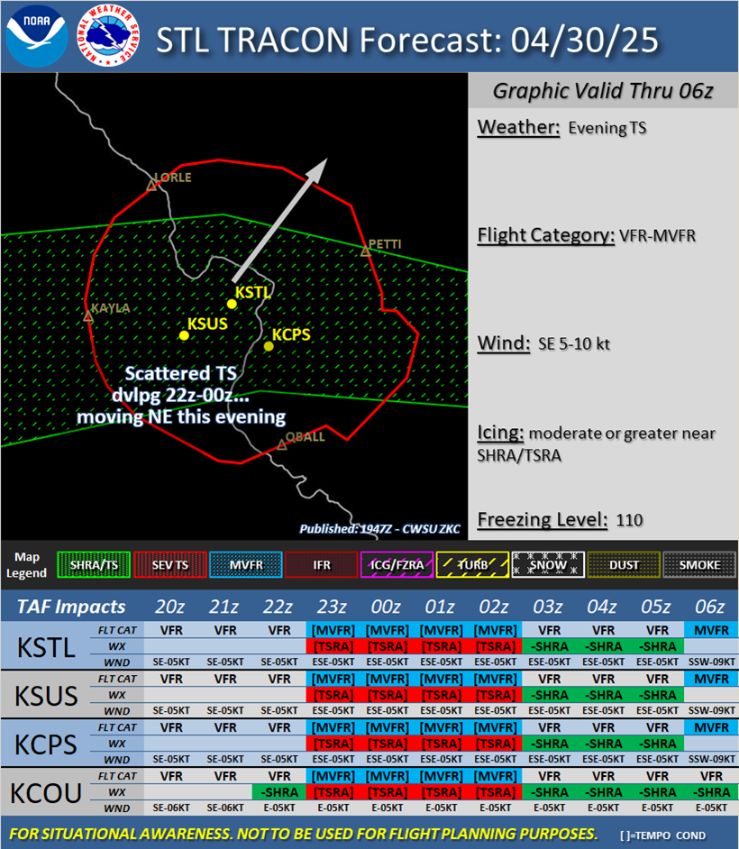 STL TRACON Forecast