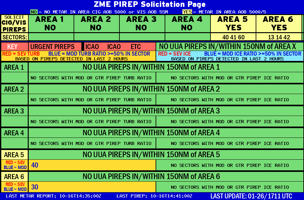 PIREP png