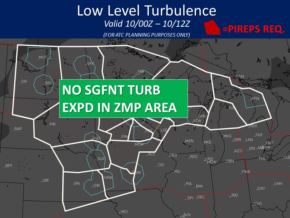 Low Level Turbulence Forecast