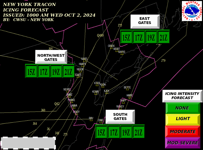 N90 Icing TDA