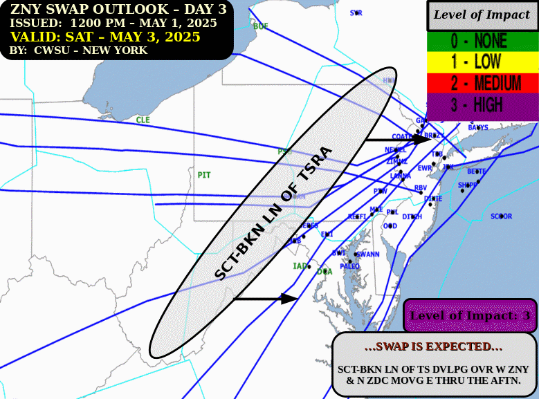 Day 3 SWAP Outlook