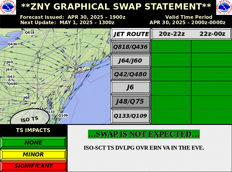 Day 1 SWAP Forecast