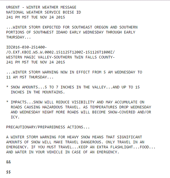 Warning Magic Valley.GIF