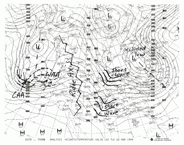 On An Upper Level Chart The Wind Tends To
