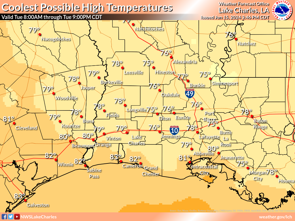 Coolest Possible High Temperature for Day 4