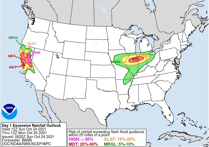 Excessive Rainfall Outlook