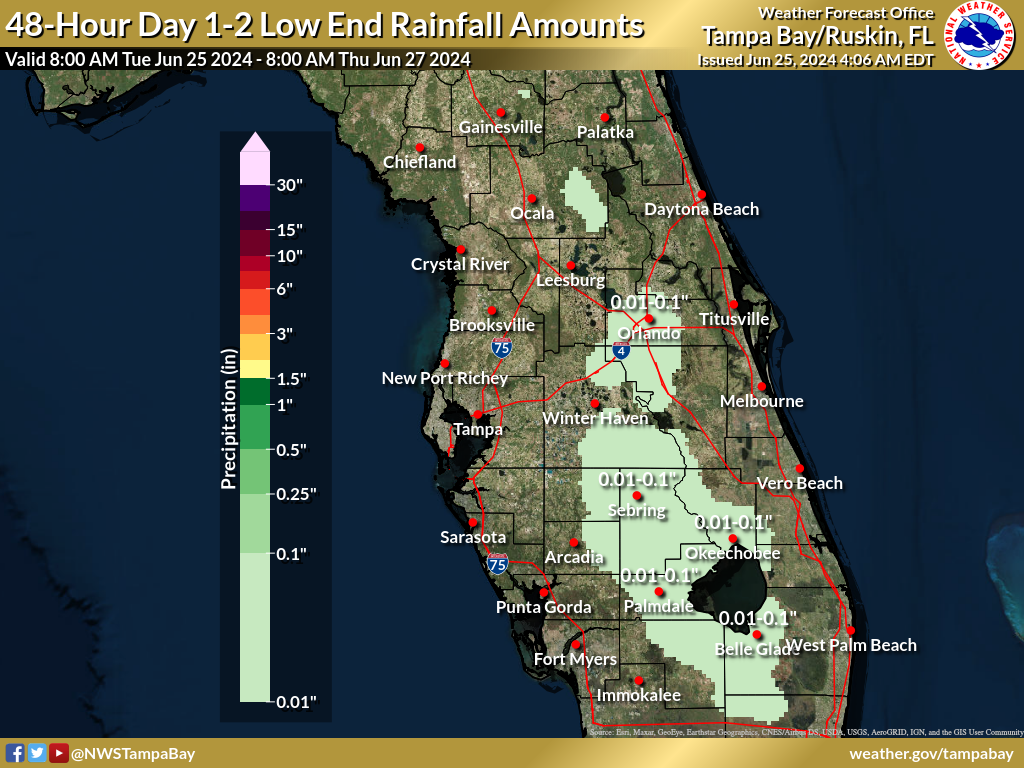 Least Possible Rainfall for Day 1-2