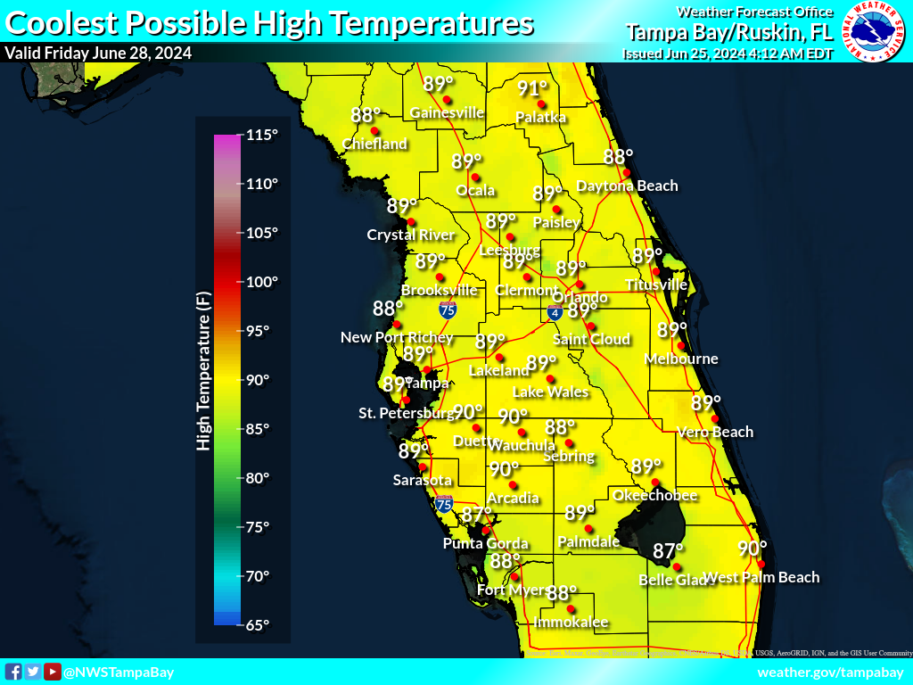Coolest Possible High Temperature for Day 4
