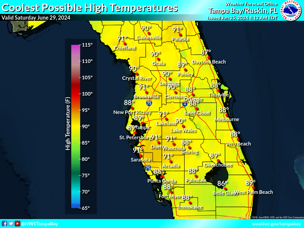 Coolest Possible High Temperature for Day 5