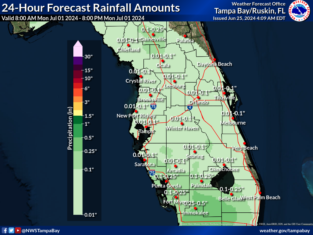 Expected Rainfall for Day 7
